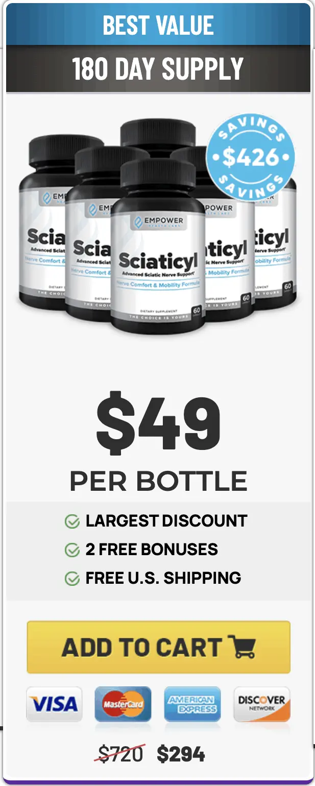 Sciaticyl bottle